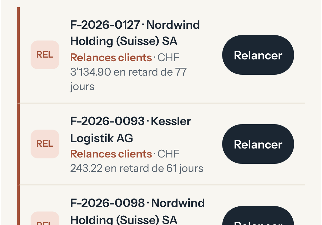 Liste des relances clients de la semaine : factures en retard avec le nombre de jours et un bouton Relancer