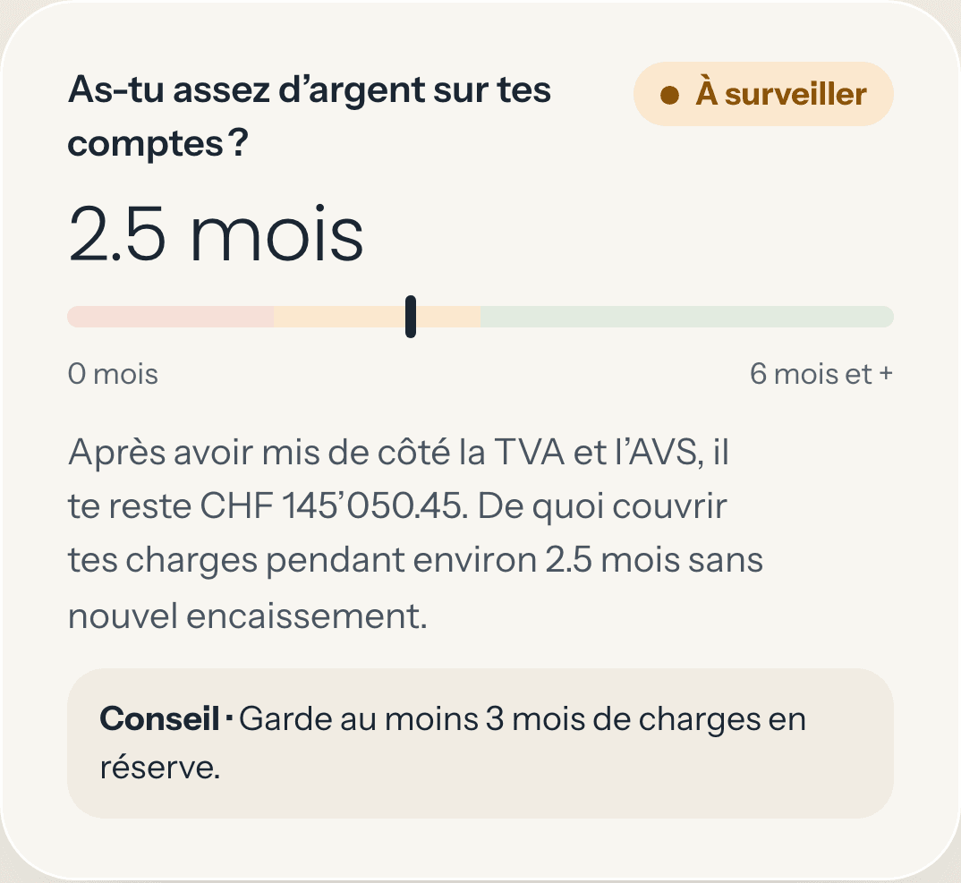 Indicateur de trésorerie : nombre de mois de charges couverts une fois la TVA et l'AVS mises de côté